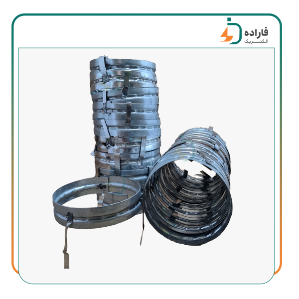 فرم هالوژن